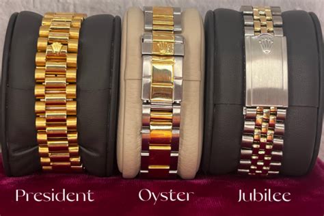 buy rolex strap|rolex bracelets for women.